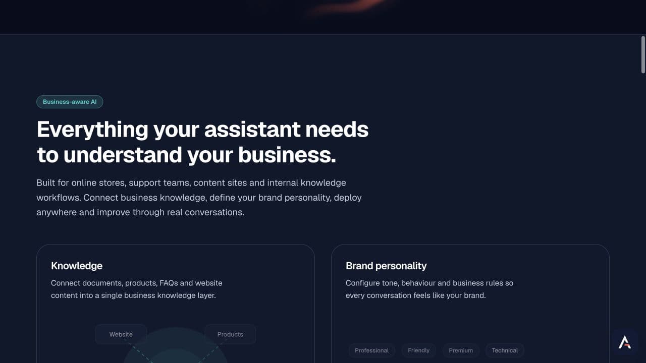 Anhora interface explaining business-aware AI foundations