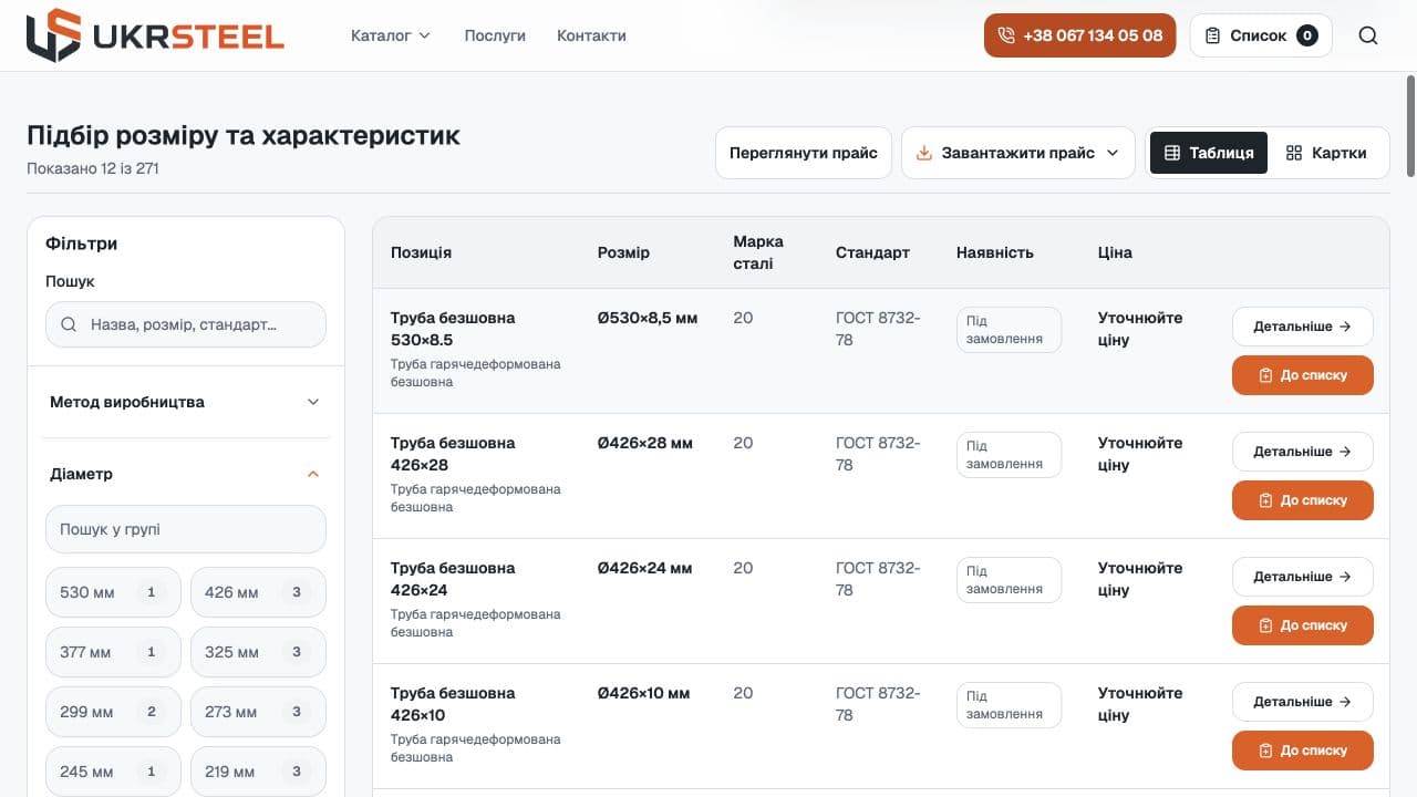 UKRSTEEL family page with technical filters and variant table